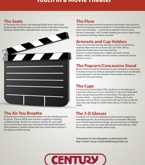 Tips for Staying Safe at the Movies