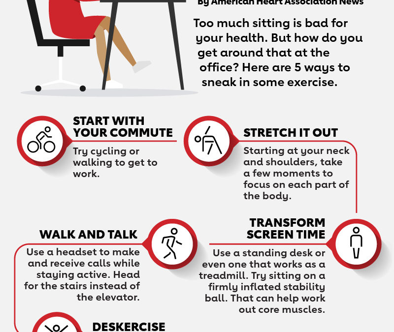 Making the most of your health in the workplace: Workplace Workouts