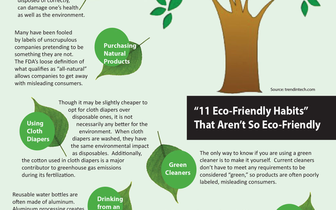 11 Eco Friendly Habits That Aren’t So Eco-Friendly