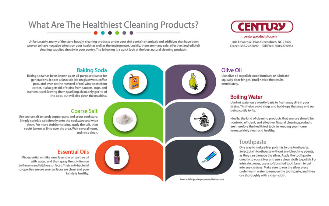 Decisions, Decisions: What Are The Healthiest Cleaning Products?